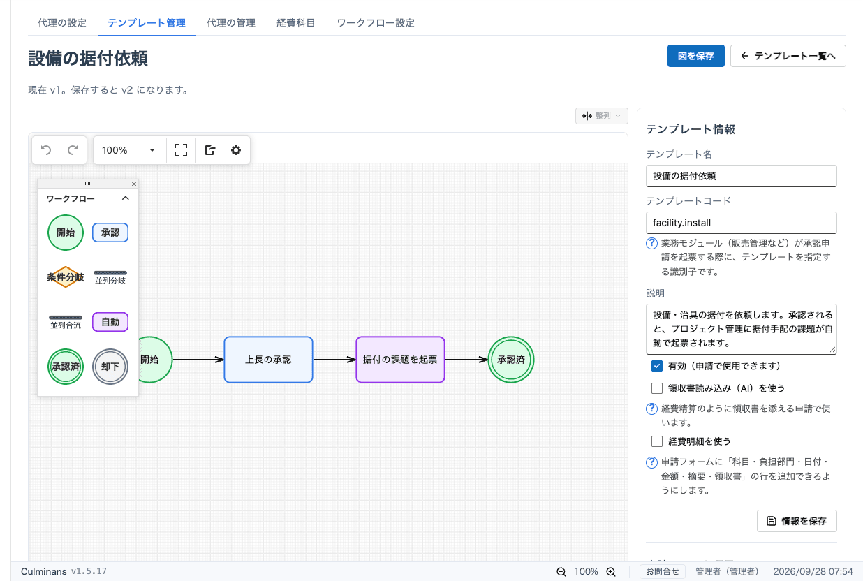 テンプレートの編集(自動アクション)。承認が済むと、プロジェクト管理に据付の課題を自動で登録します